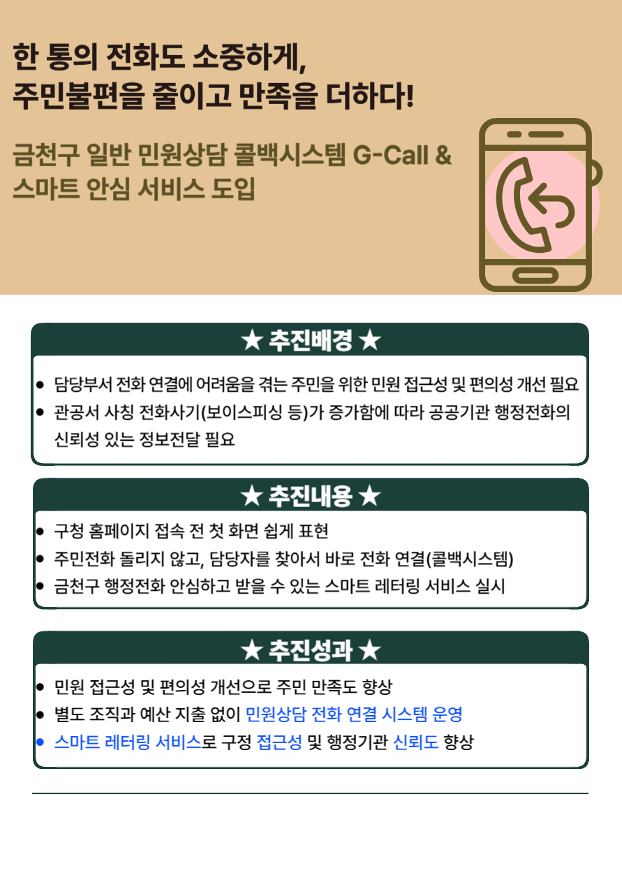 금천구 일반 민원상담 콜백시스템 G-Call & 스마트 안심 서비스 도입