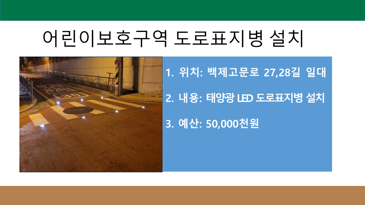 어린이보호구역 도로표지병 설치
