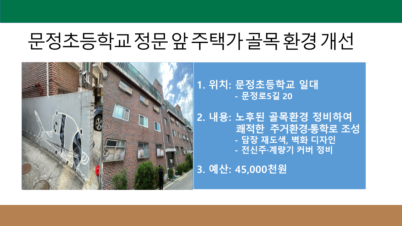 문정초등학교 정문 앞 주택가 골목 환경 개선