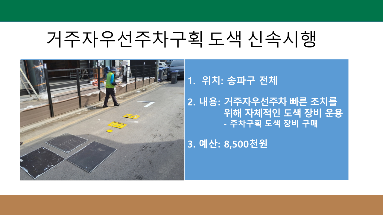 거주자우선주차구획 도색 신속시행