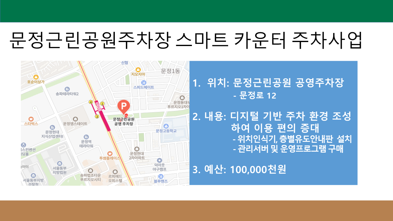 문정근린공원주차장 스마트 카운터 주차사업