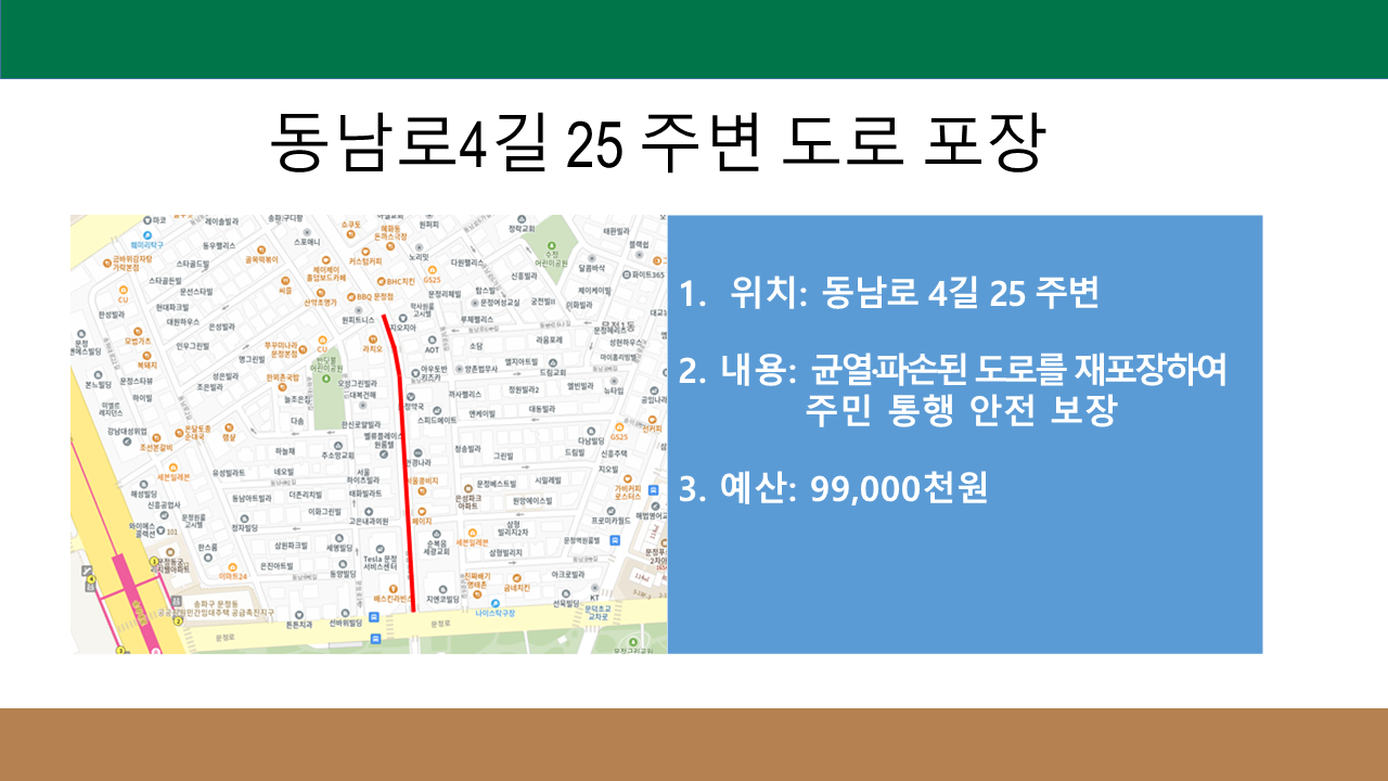 동남로4길 25 주변 도로 포장