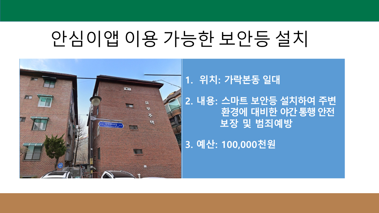 안심이앱 이용 가능한 보안등 설치
