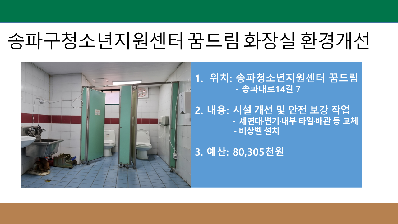 송파구청소년지원센터 꿈드림 화장실 환경개선