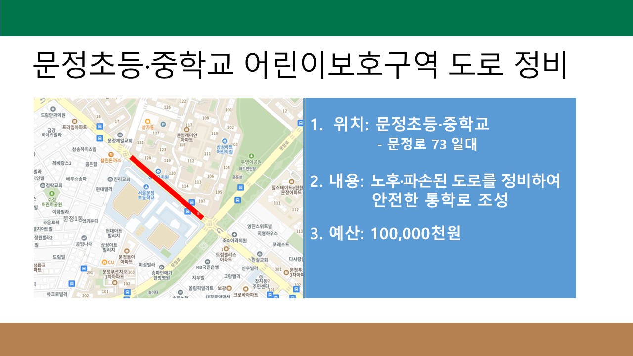 문정초등·중학교 어린이보호구역 도로 정비