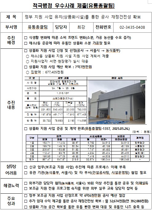 정부 지원 사업 유치(상품화시설)를 통한 공사 재정건전성 확보