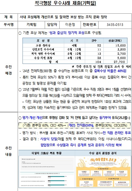 사내 포상체계 개선으로 일 잘하면 보상 받는 조직 문화 정착
