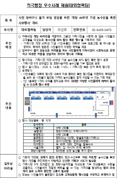 시민 장바구니 물가 부담 경감을 위한 ‘개장 40주년 기념 농수산물 특판 사은행사’ 개최