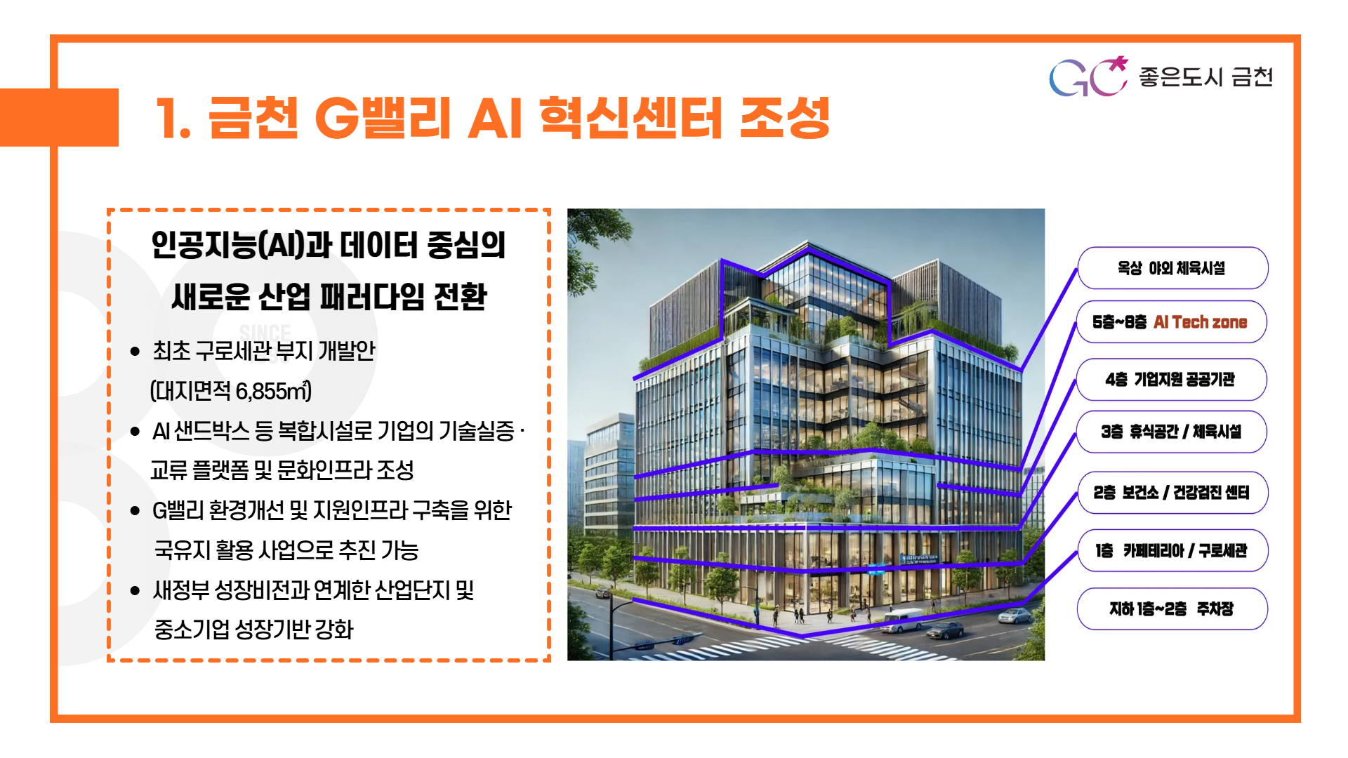 금천 G밸리 AI 혁신센터 조성 (G밸리 구로세관 부지를 활용한 AI 기술과 문화 지원센터)