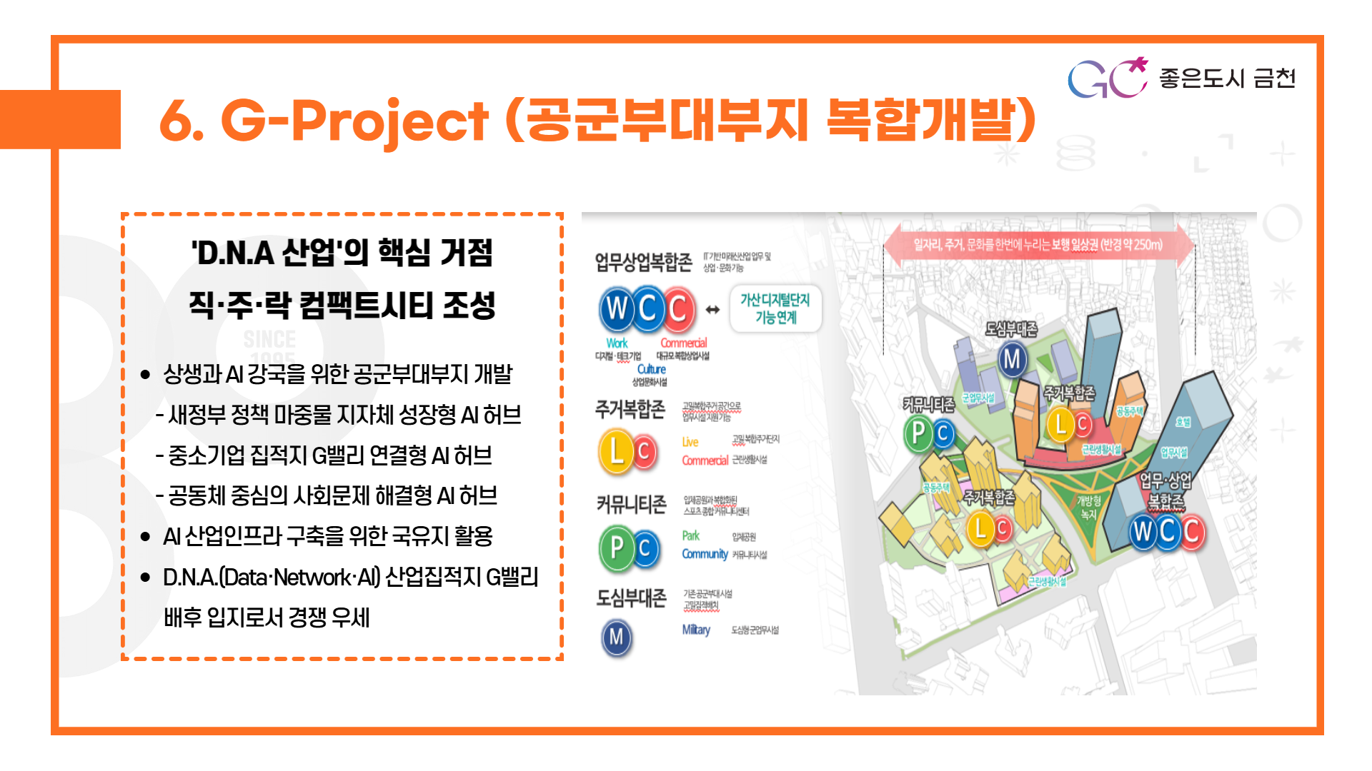 G-PROJECT [공군부대부지 복합개발]  (공군부대부지 개발로 AI 신산업 중심 미래형 미니신도시 조성)