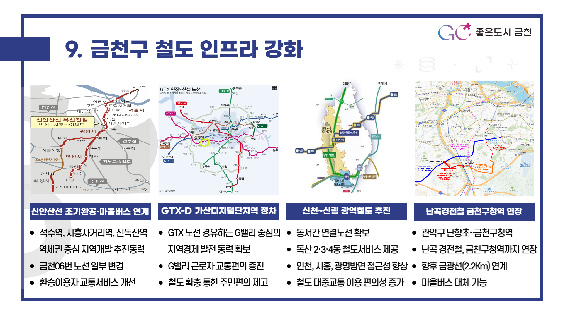 금천구 철도 인프라 강화 (신안산선 완공, GTX-D 가산디지털단지역 정차, 신천~신림  광역철도, 난곡경전철 금천구청역 연장 등 광역 철도교통 확충)