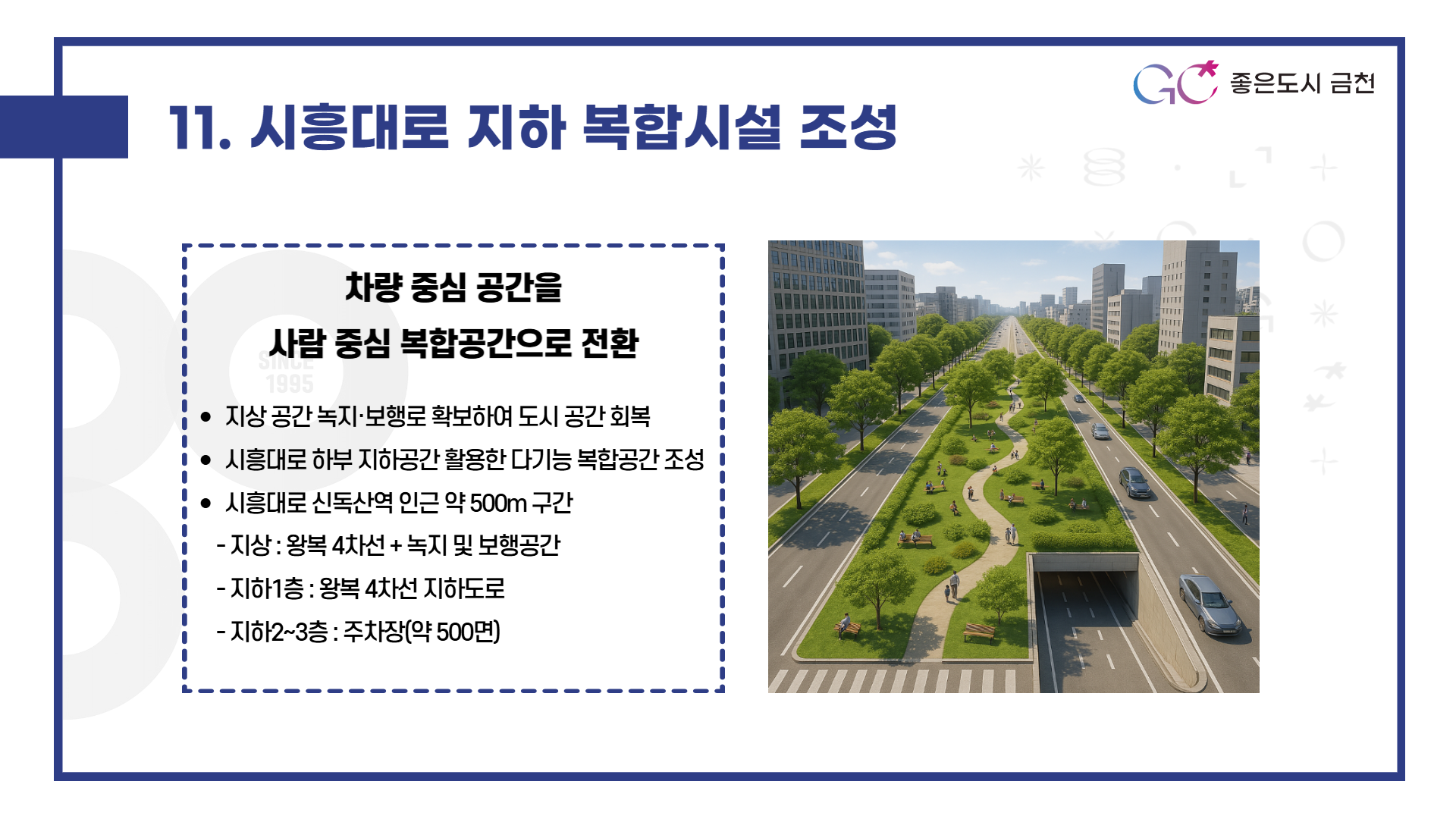 시흥대로 지하 복합시설 조성 (지상 왕복 4차선과 녹지보행공간, 지하1층 왕복 4차선, 지하2~3층 주차장 조성)