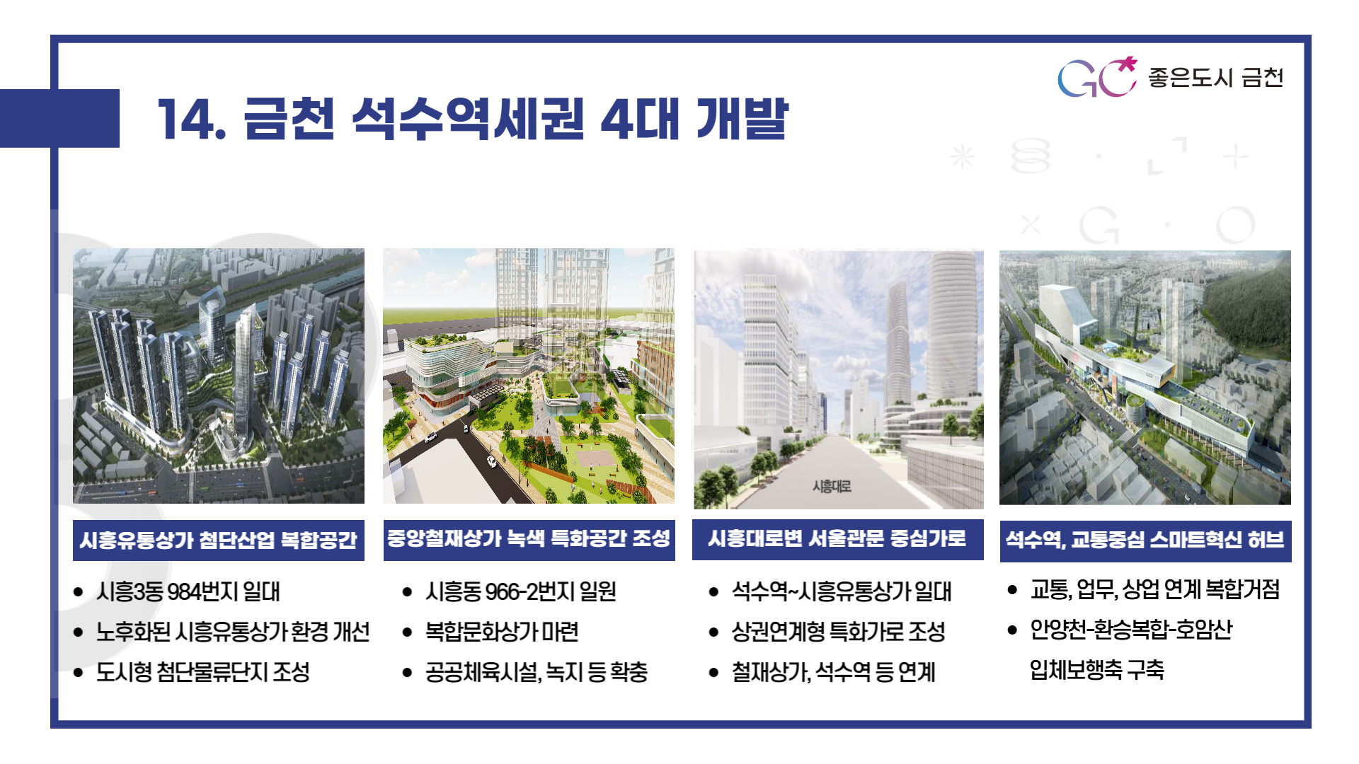 금천 석수역세권 4대 개발 (석수역 주변, 시흥대로변, 중앙철재상가, 시흥유통상가 등 교통·업무·상업·문화편의 시설이 복합된 역세권 종합개발)