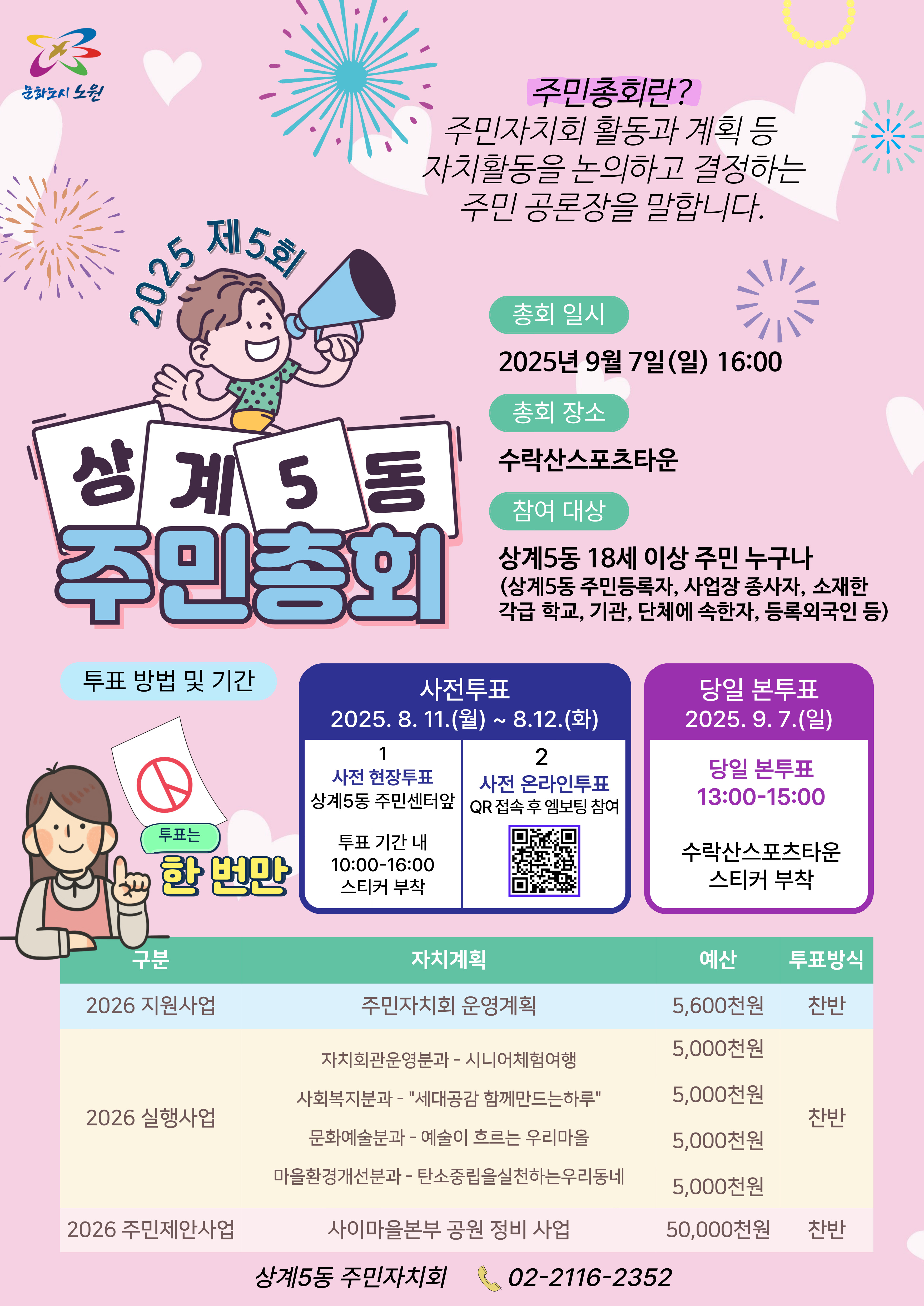   2026년 상계5동 자치계획 수립을 위한 주민투표 (상계5동 주민총회)