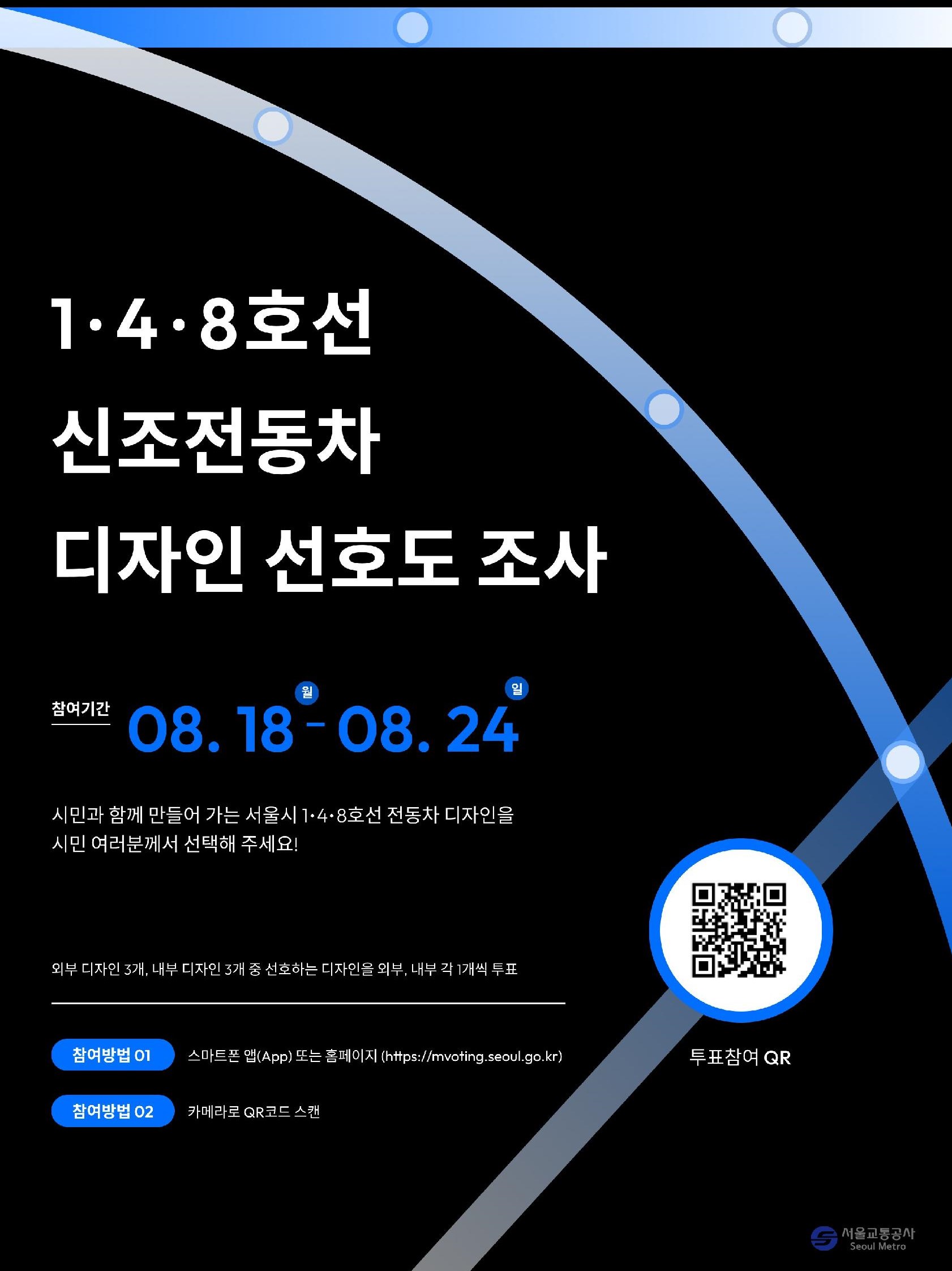 서울교통공사 1,4,8호선 220칸 신조전동차 디자인(외형, 실내) 선호도 조사