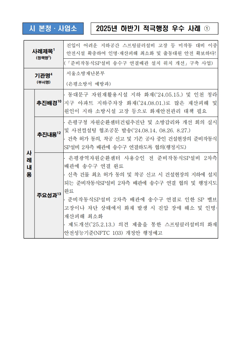 1. 진입이 어려운 지하공간 스프링클러설비 고장 등 미작동 대비 이중 안전시설 확충하여 인명·재산피해 최소화 및 출동대원 안전 확보하다! (「준비작동식SP설비 송수구 연결배관 설치 위치 개선」구축 사업)