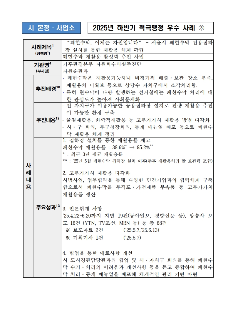 3. “폐현수막, 이제는 자원입니다” – 서울시 폐현수막 전용집하장 설치를 통한 재활용 체계 확립 (폐현수막 재활용 활성화 추진 사업)