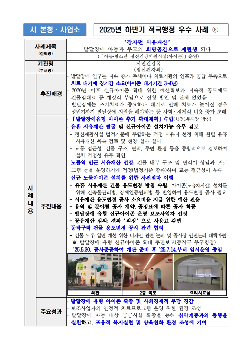 5. ‘잠자던 시유재산’ 발달장애 아동과 부모의 희망공간으로 재탄생 되다 (「아동‧청소년 정신건강지원시설(아이존)」 운영)