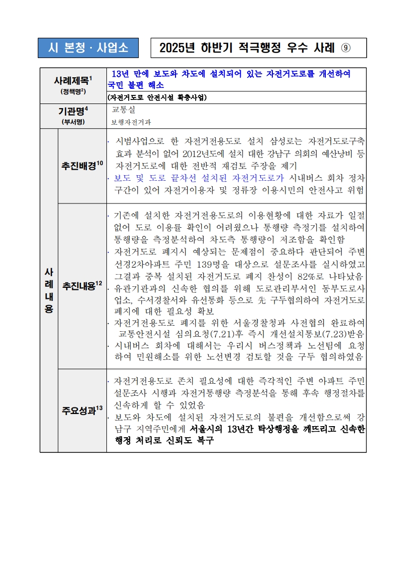 9. 13년 만에 보도와 차도에 설치되어 있는 자전거도로를 개선하여 국민 불편 해소 (자전거도로 안전시설 확충사업)