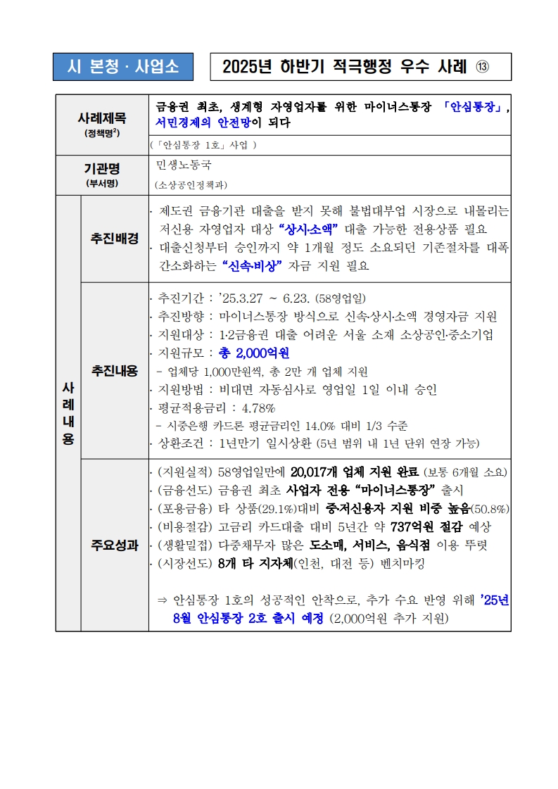 13. 금융권 최초, 생계형 자영업자를 위한 마이너스통장 「안심통장」, 서민경제의 안전망이 되다 (「안심통장 1호」 사업)