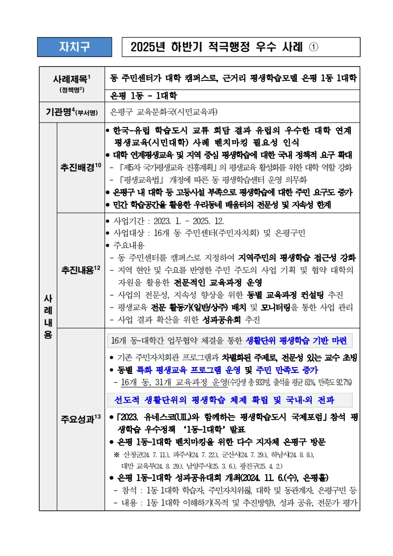1. 동 주민센터가 대학 캠퍼스로, 근거리 평생학습모델 은평 1동 1대학 (은평 1동 - 1대학)