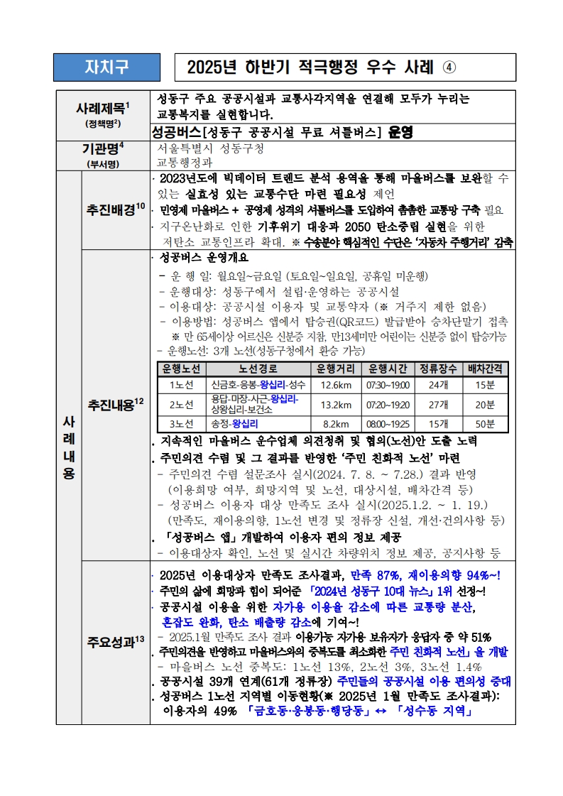 4. 성동구 주요 공공시설과 교통사각지역을 연결해모두가 누리는 교통복지를 실현합니다. (성공버스 [성동구 공공시설 무료 셔틀버스] 운영)