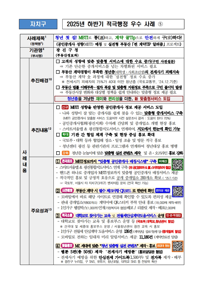 5. 청년 첫 집! MBTI로 통(通)하고,계약 꿀Tip으로 안전하게 구(求)하다! (공인중개사 성향(MBTI) 매칭 및 실전형 부동산 「찐 계약TIP 알려줌」 프로젝트)