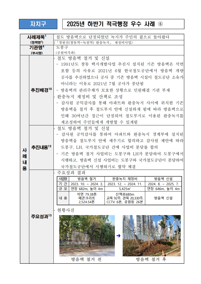 6. 철도 방음벽으로 단절되었던 녹지가 주민의 곁으로 돌아왔다 (「경원선(창동역~녹천역) 완충녹지」 재정비사업)