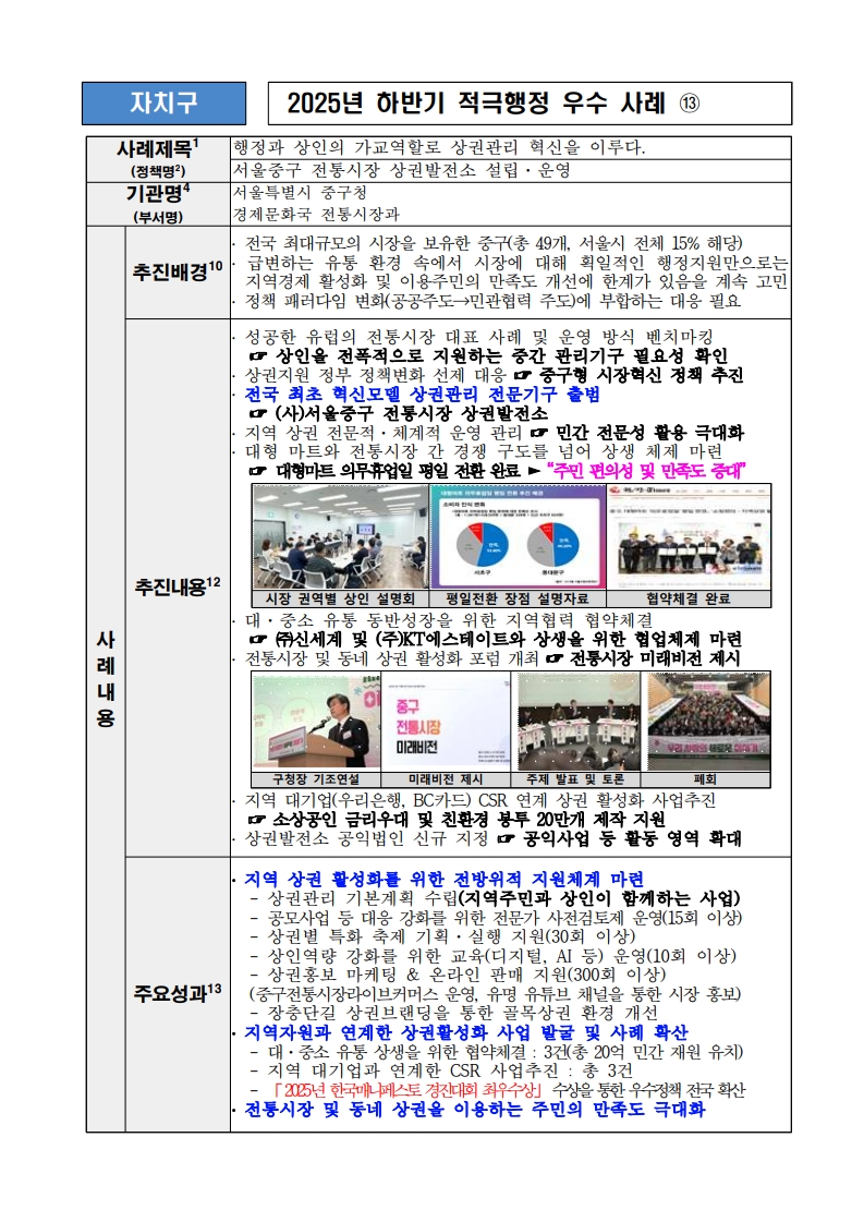 13. 행정과 상인의 가교역할로 상권관리 혁신을 이루다. (서울 중구 전통시장 상권발전소 설립·운영)