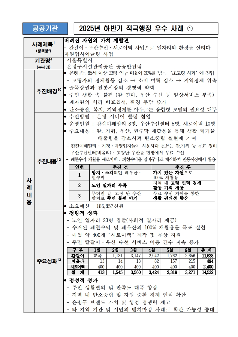 1. 버려진 자원의 가치 재발견- 칼갈이·우산수선·새로이백 사업으로 일자리와 환경을 살리다 (자원업사이클링 사업)