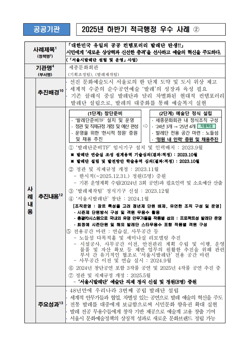 2. 「대한민국 유일의 공공 컨템포러리 발레단 탄생!!」 시민에게 ‘새로운 상상력과 신선한 충격’을 선사하고 예술의 혁신을 주도하다. (「서울시발레단 설립 및 운영」 사업)