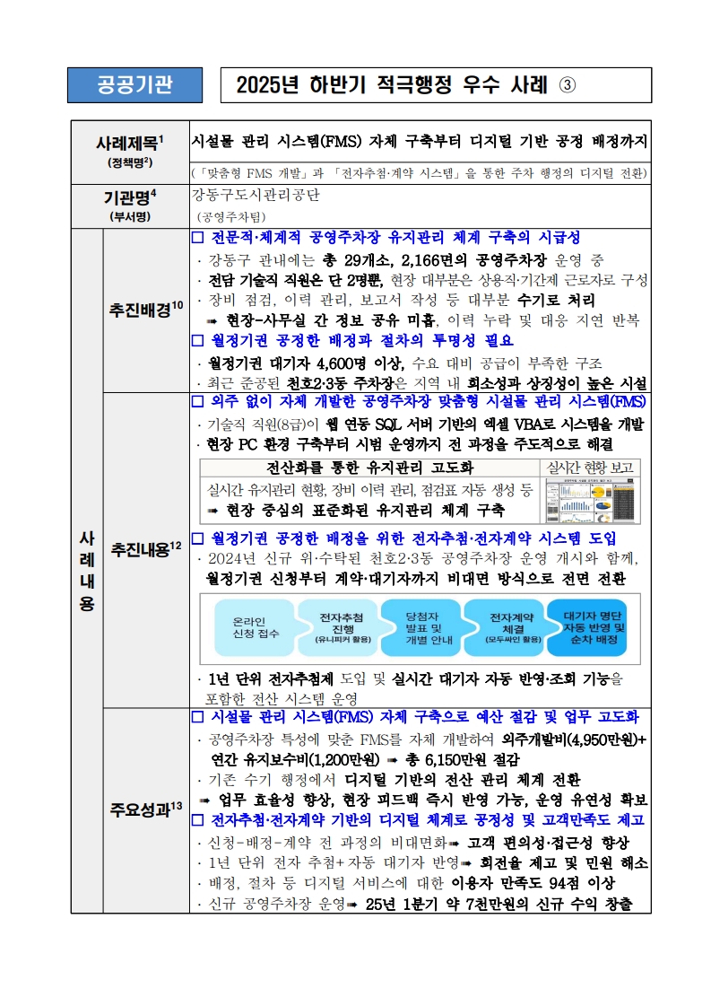 3. 시설물 관리 시스템(FMS) 자체 구축부터 디지털 기반 공정 배정까지 (「맞춤형 FMS 개발」과 「전자추첨·계약 시스템」을 통한 주차 행정의 디지털 전환)
