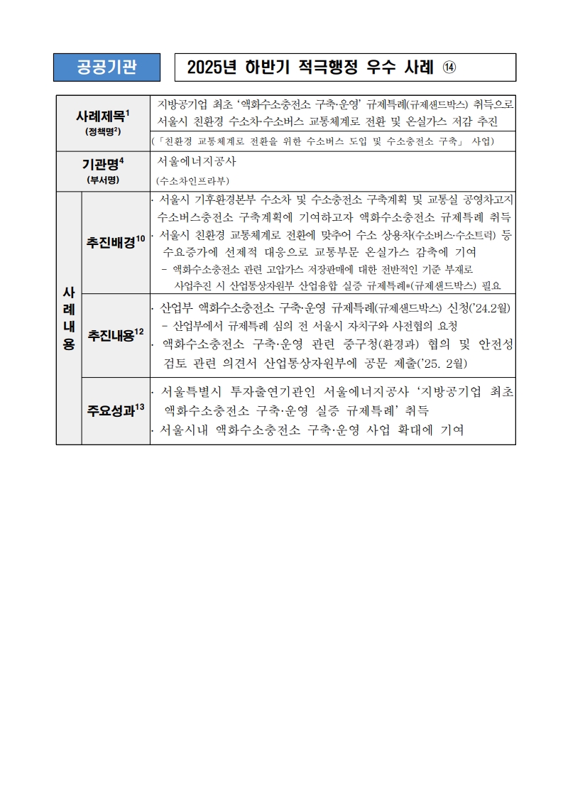 14. 지방공기업 최초‘액화수소충전소 구축·운영’규제특례(규제샌드박스) 취득으로 서울시 친환경 수소차·수소버스 교통체계로 전환 및 온실가스 저감 추진 (「친환경 교통체계로 전환을 위한 수소버스 도입 및 수소충전소 구축」 사업)