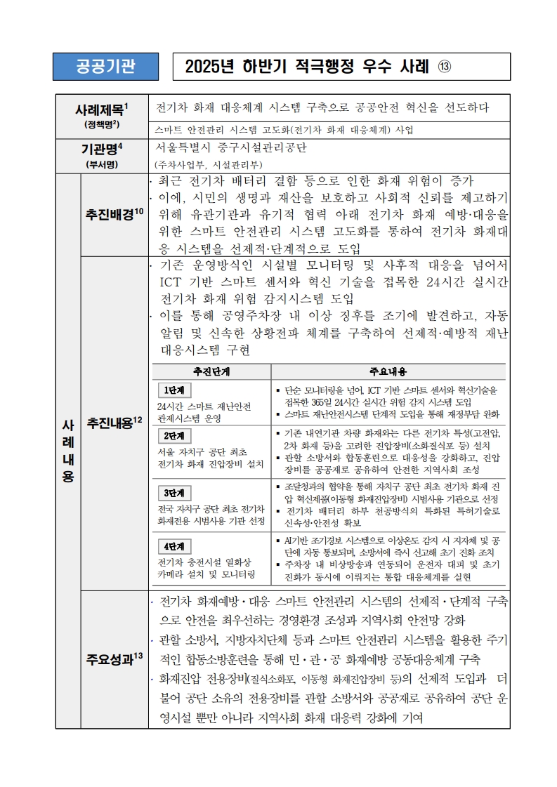 13. 전기차 화재 대응체계 시스템 구축으로 공공안전 혁신을 선도하다 (스마트 안전관리 시스템 고도화(전기차 화재 대응체계) 사업)