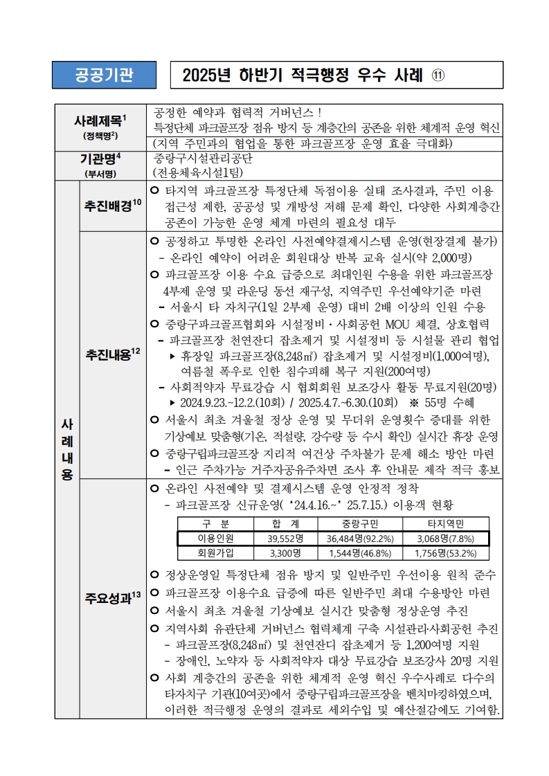 11. 공정한 예약과 협력적 거버넌스 ! 특정단체 파크골프장 점유 방지 등 계층 간의 공존을 위한 체계적 운영 혁신 (지역 주민과의 협업을 통한 파크골프장 운영 효율 극대화)