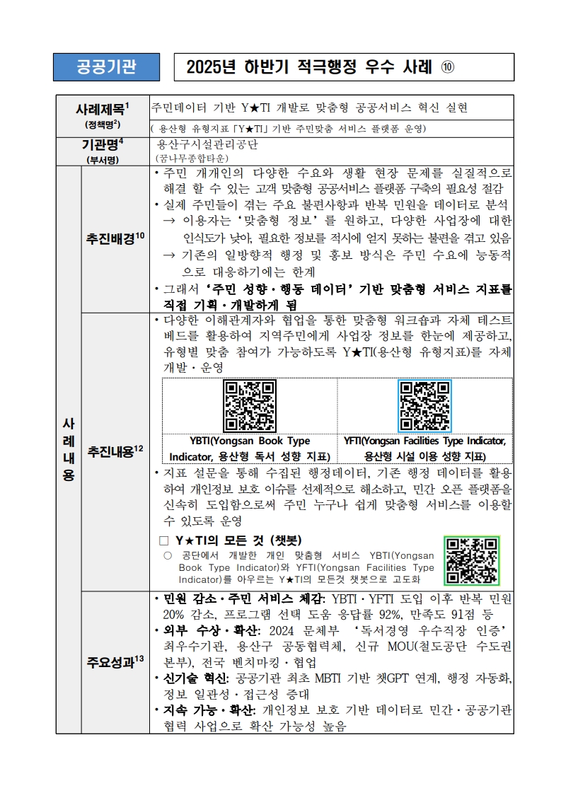 10. 주민데이터 기반 Y★TI 개발로 맞춤형 공공서비스 혁신 실현 (용산형 유형지표「Y★TI」기반 주민맞춤 서비스 플랫폼 운영)