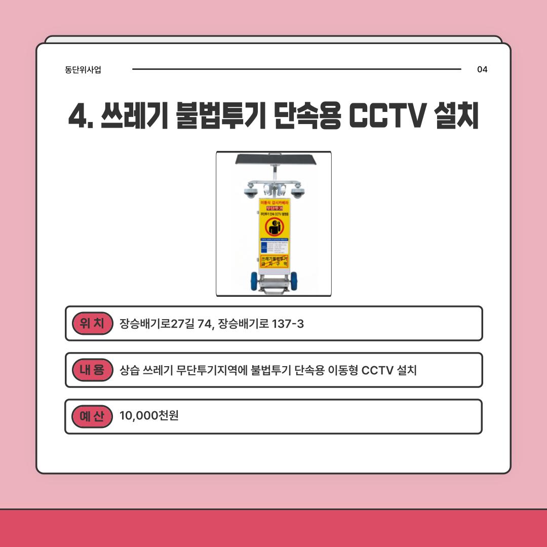 4. 쓰레기 불법투기 단속용 CCTV 설치 [노량진2동]