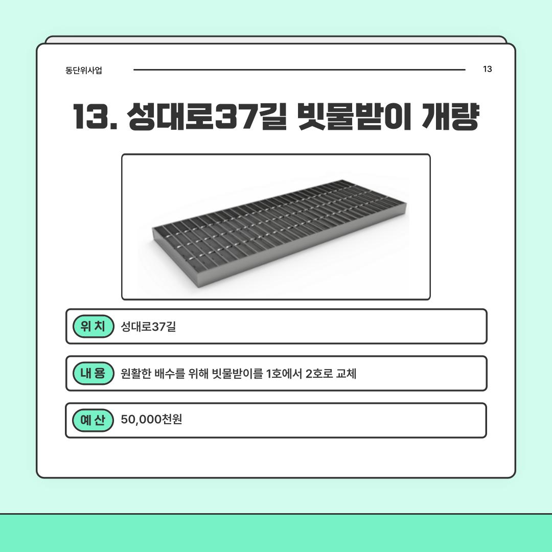 13. 성대로37길 빗물받이 개량 [상도4동]