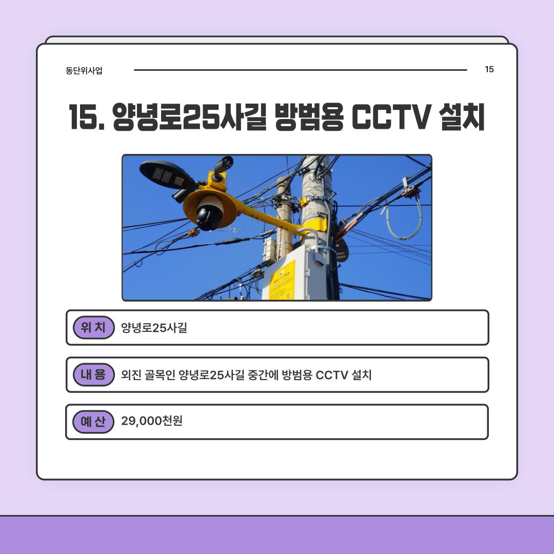 15. 양녕로25사길 방범용 CCTV 설치 [상도4동]