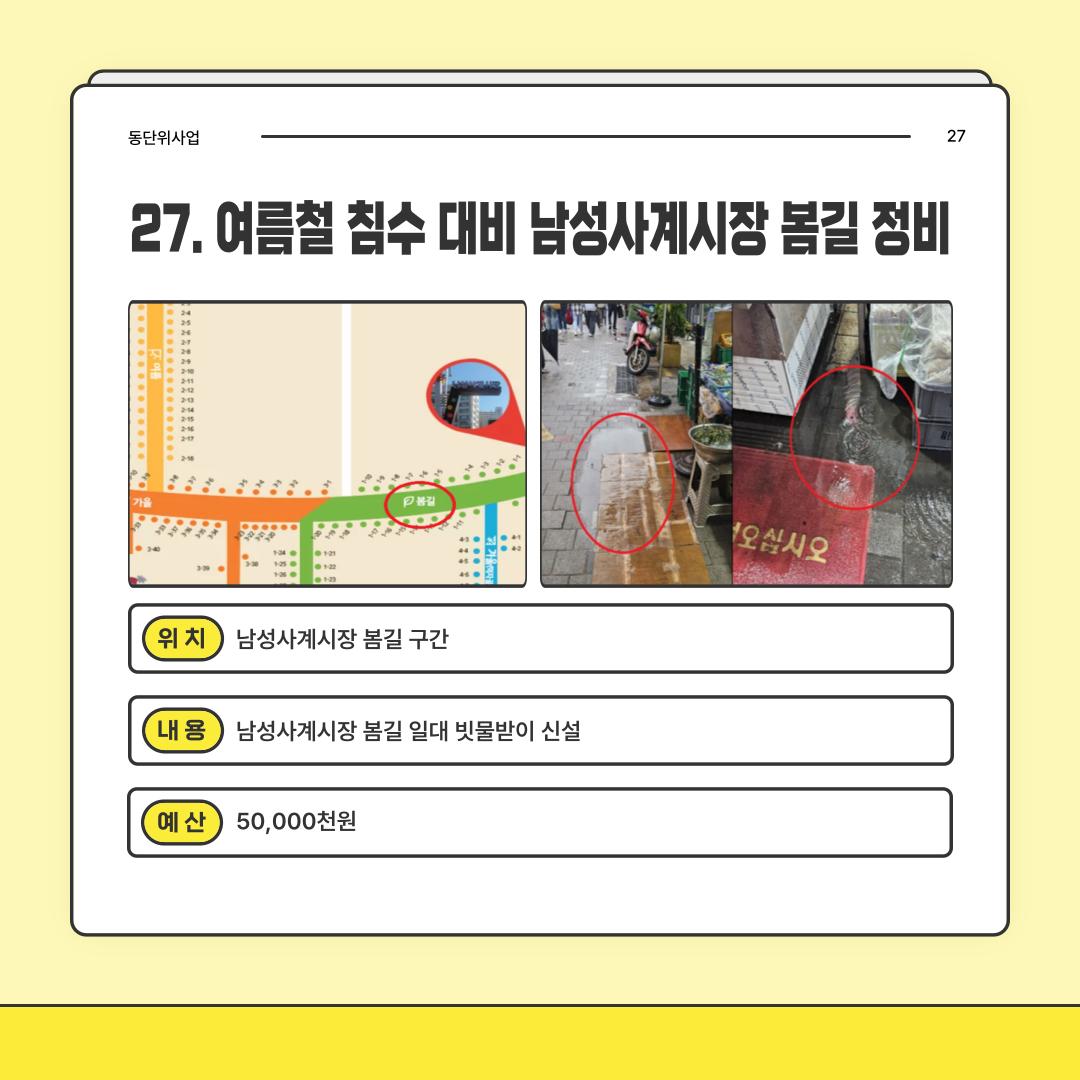27. 여름철 침수 대비 남성사계시장 봄길 정비 [사당2동]