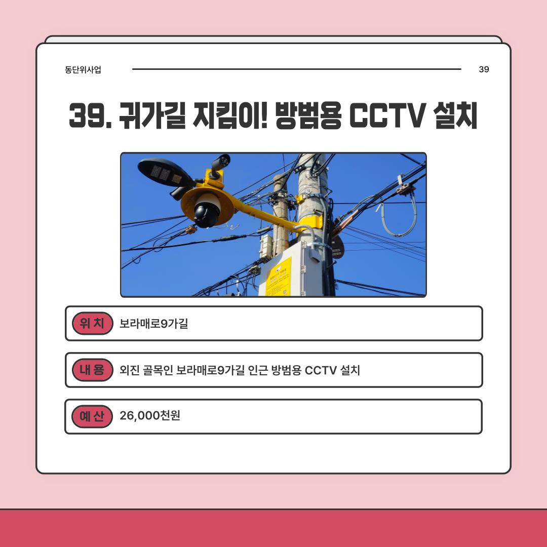 39. 귀가길 지킴이! 방범용 CCTV 설치 [신대방2동]