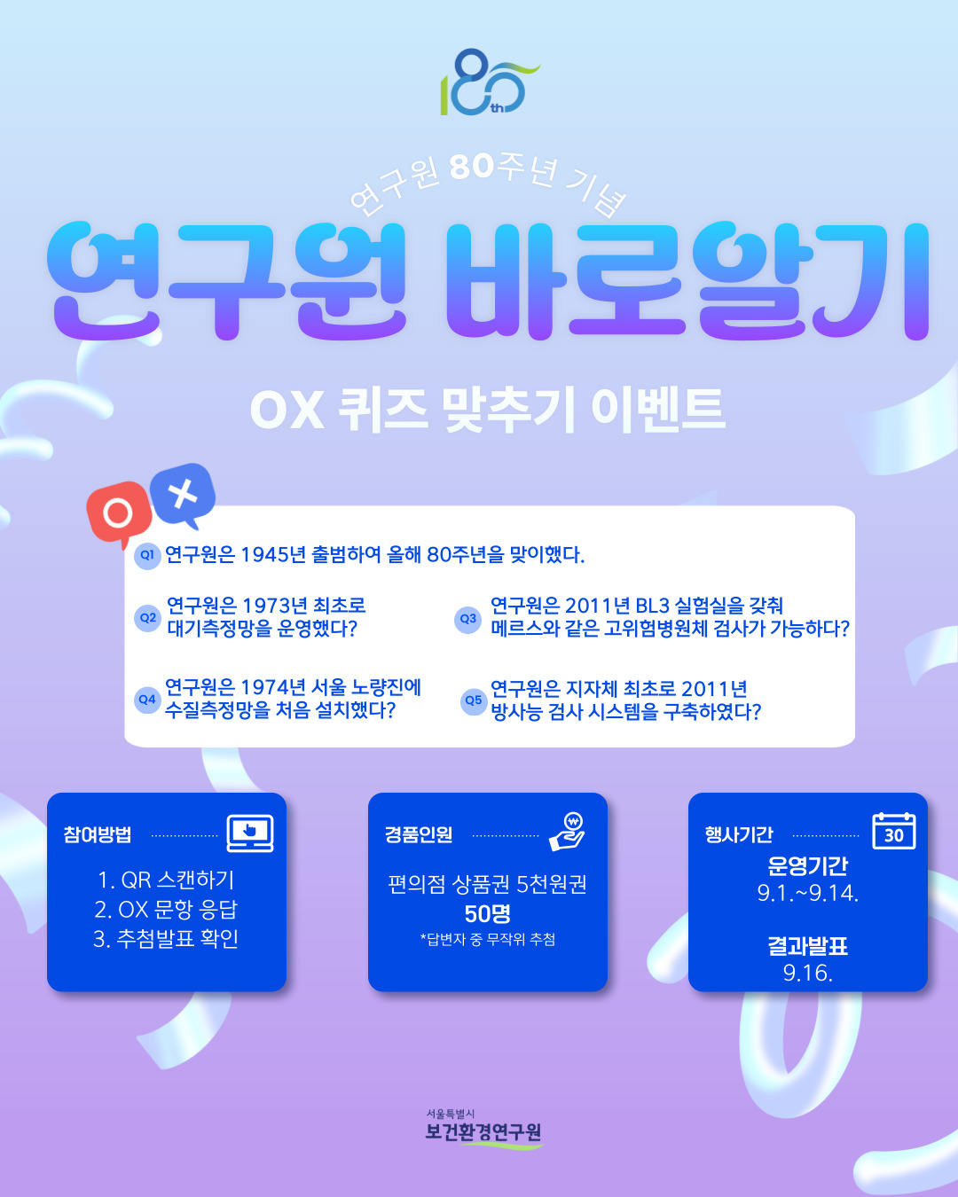 서울시보건환경연구원 바로알기 80주년 기념 OX 퀴즈
