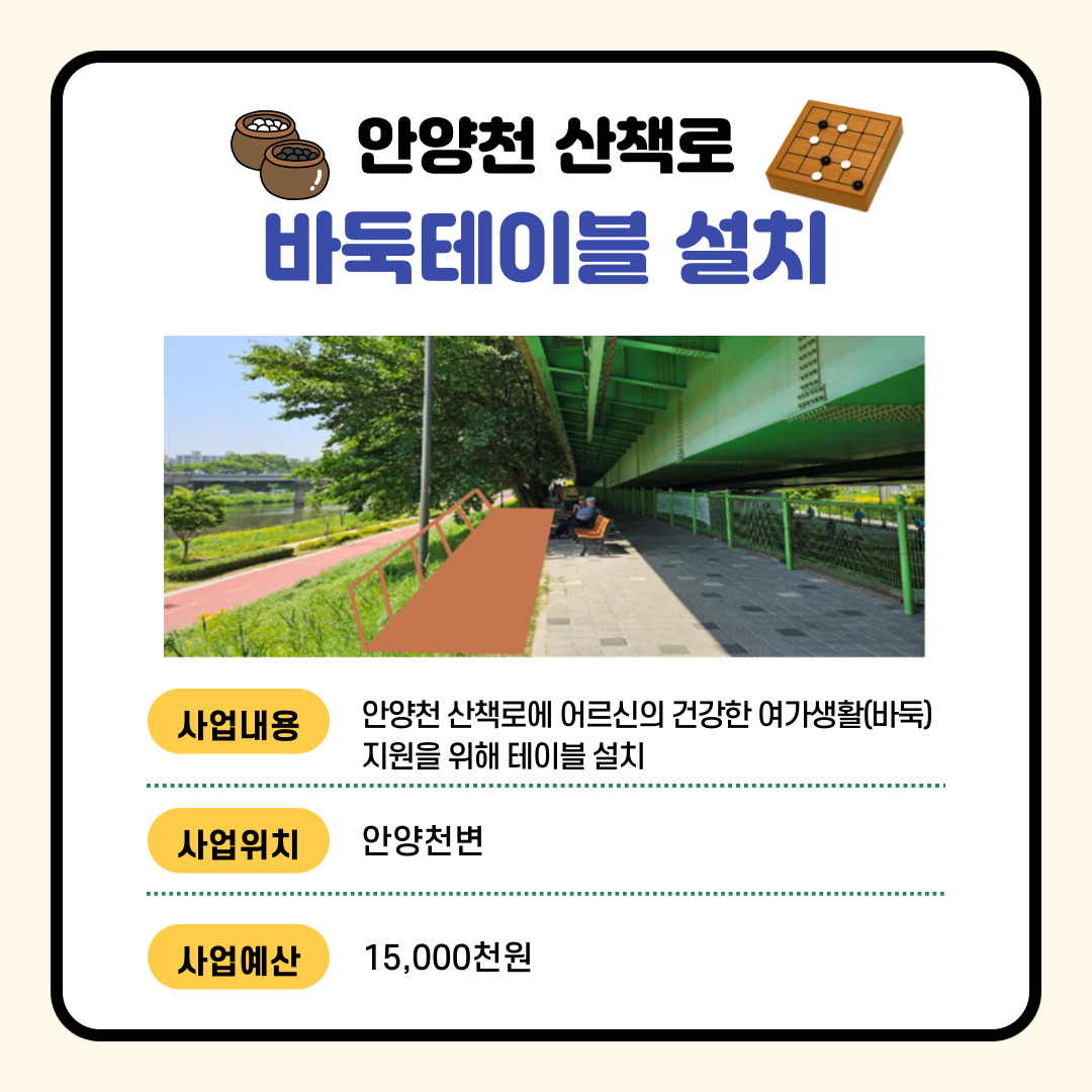 (공원·환경) 안양천 산책로 바둑테이블 설치