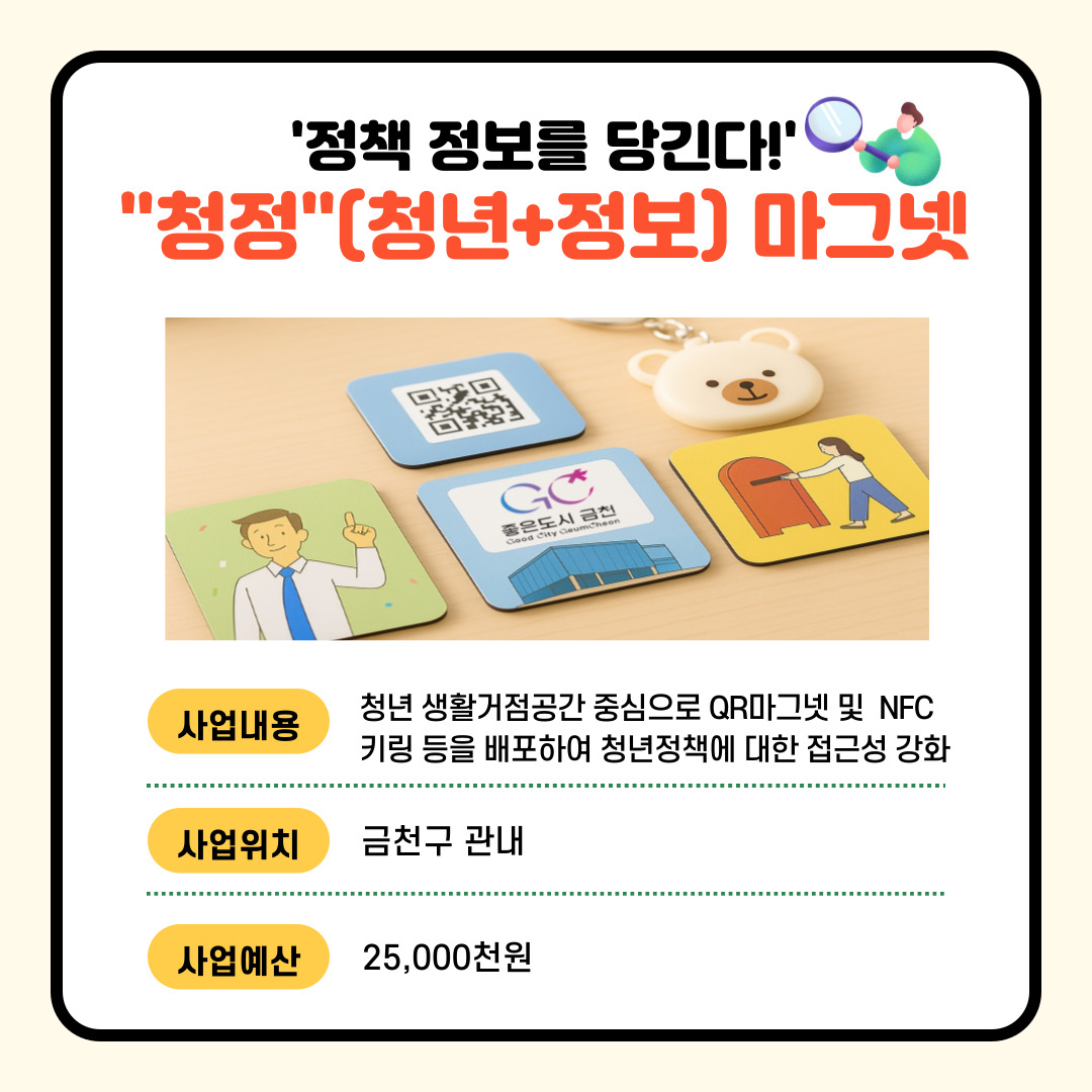 (경제·문화·관광) 정책 정보를 당긴다 청년+정보 마그넷