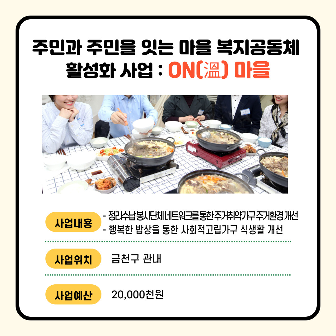 (복지·여성)주민과 주민을 잇는 마을 복지공동체 활성사업on(溫)마을