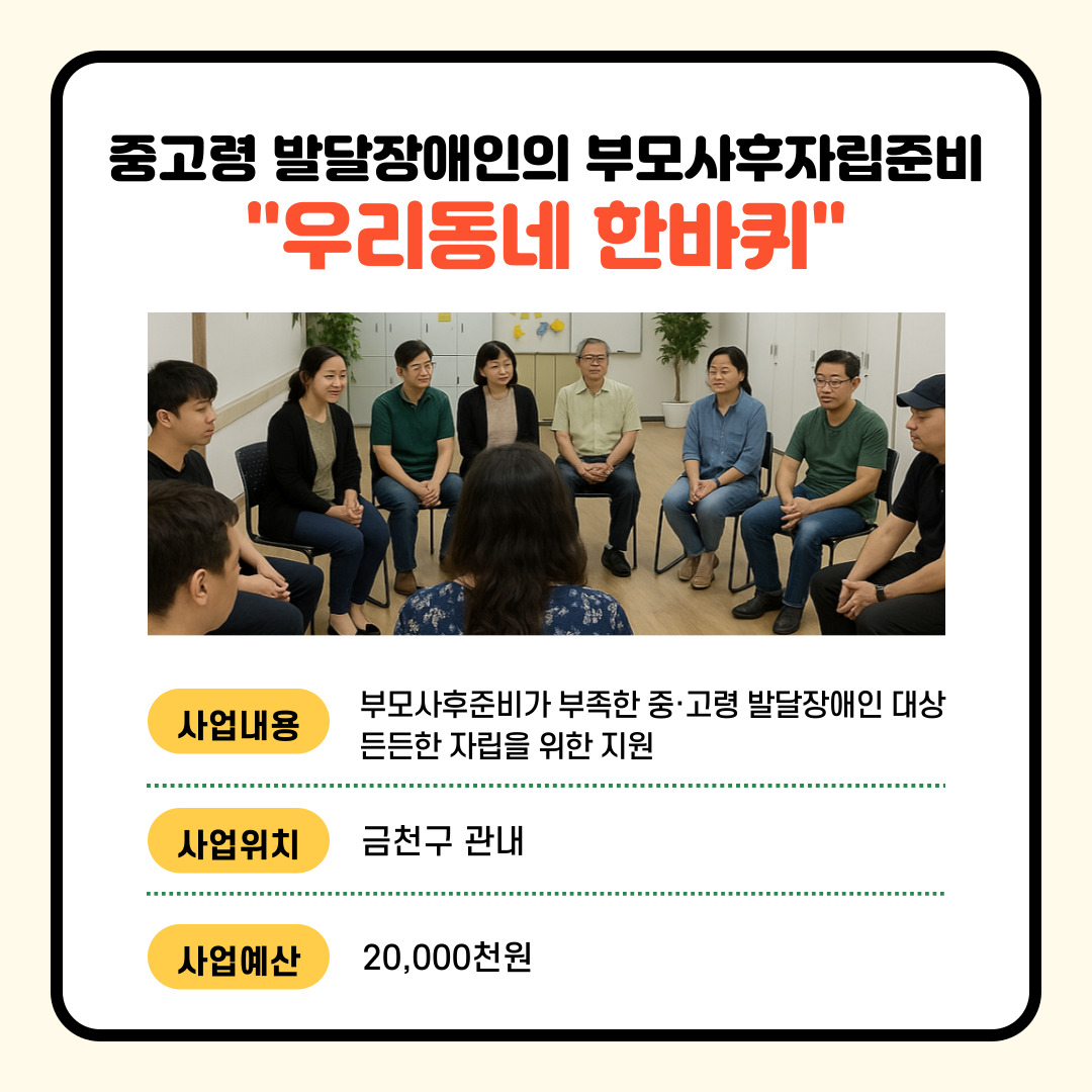 (복지·여성) 중고령 발달장애인의 부모사후자립준비 우리동네 한바퀴