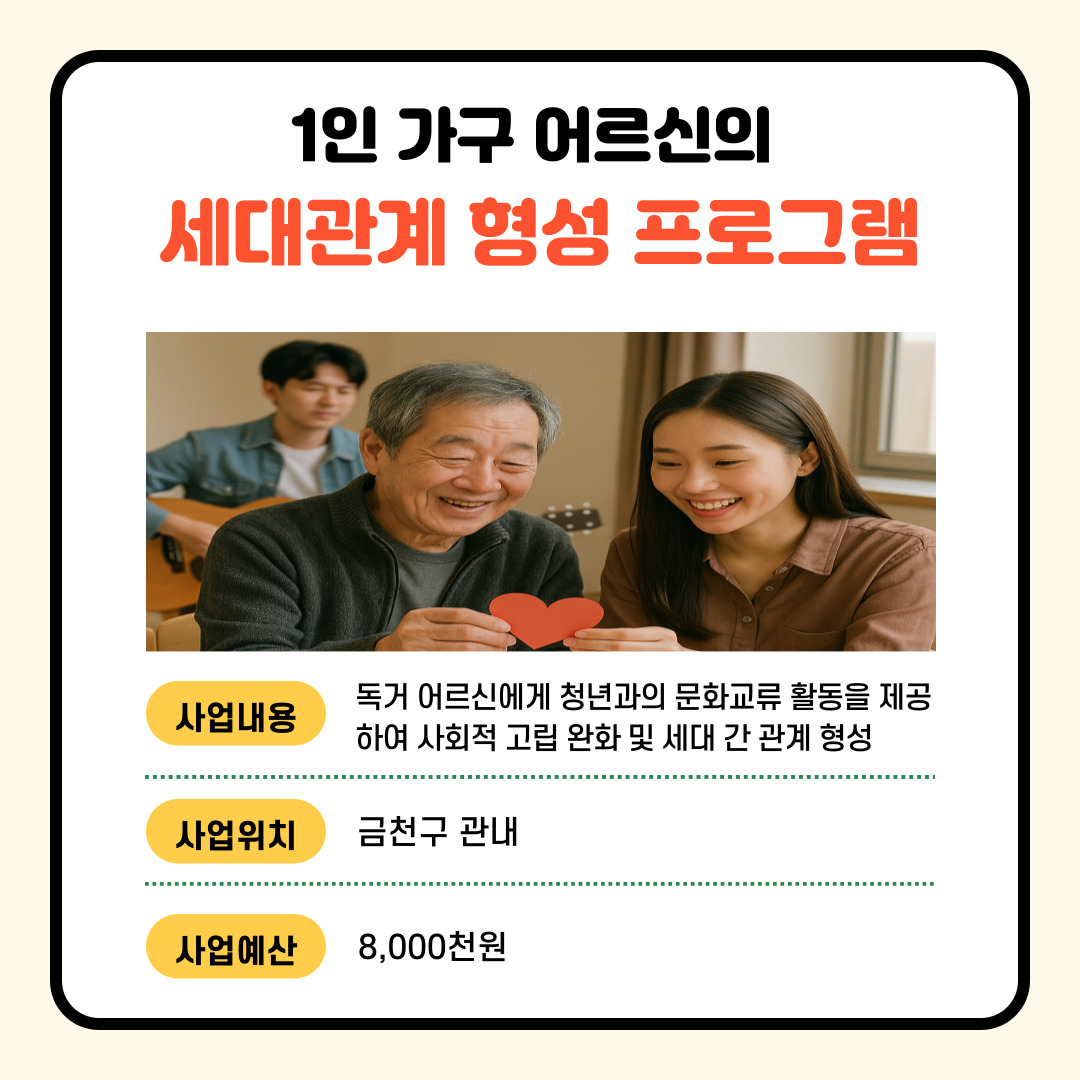 (복지·여성) 1인가구 어르신의 세대관계 형성 프로그램