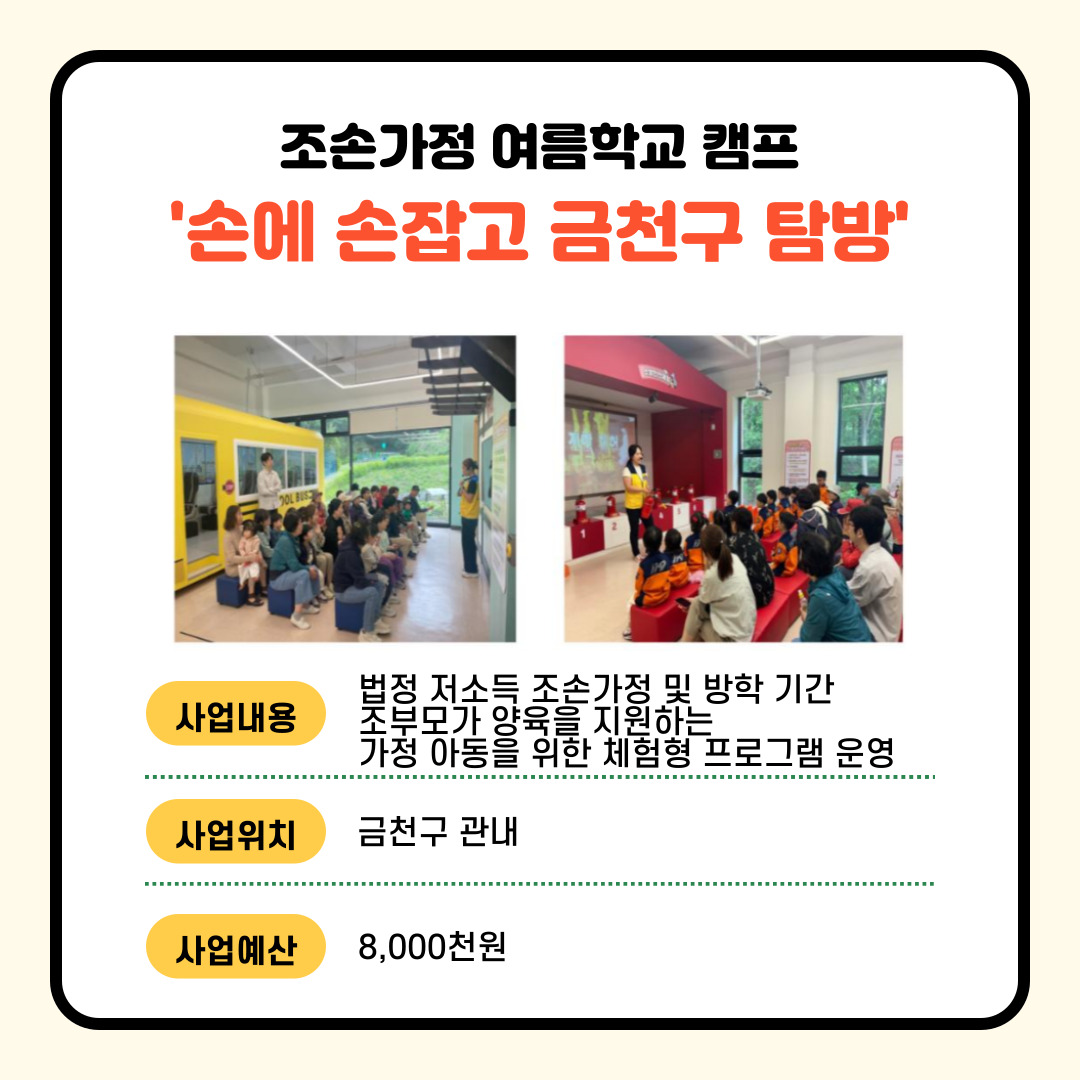(복지·여성) 조손가정 여름학교 캠프 '손에 손잡고 금천구 탐방'