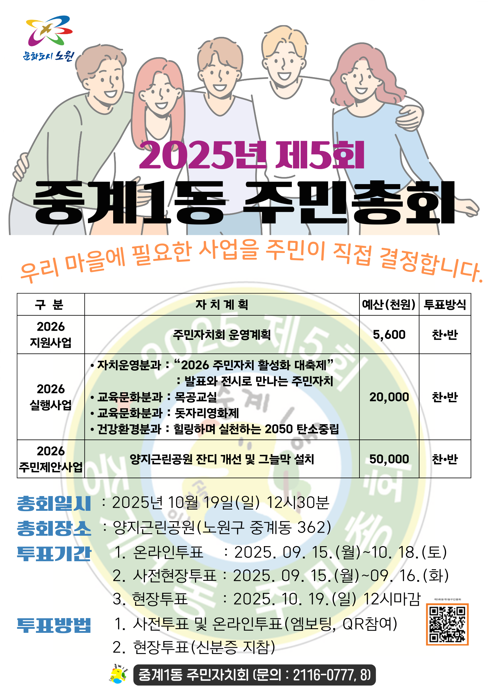     2025년 제5회 중계1동 주민총회
(2026년 중계1동 자치계획 수립을 위한 주민투표)