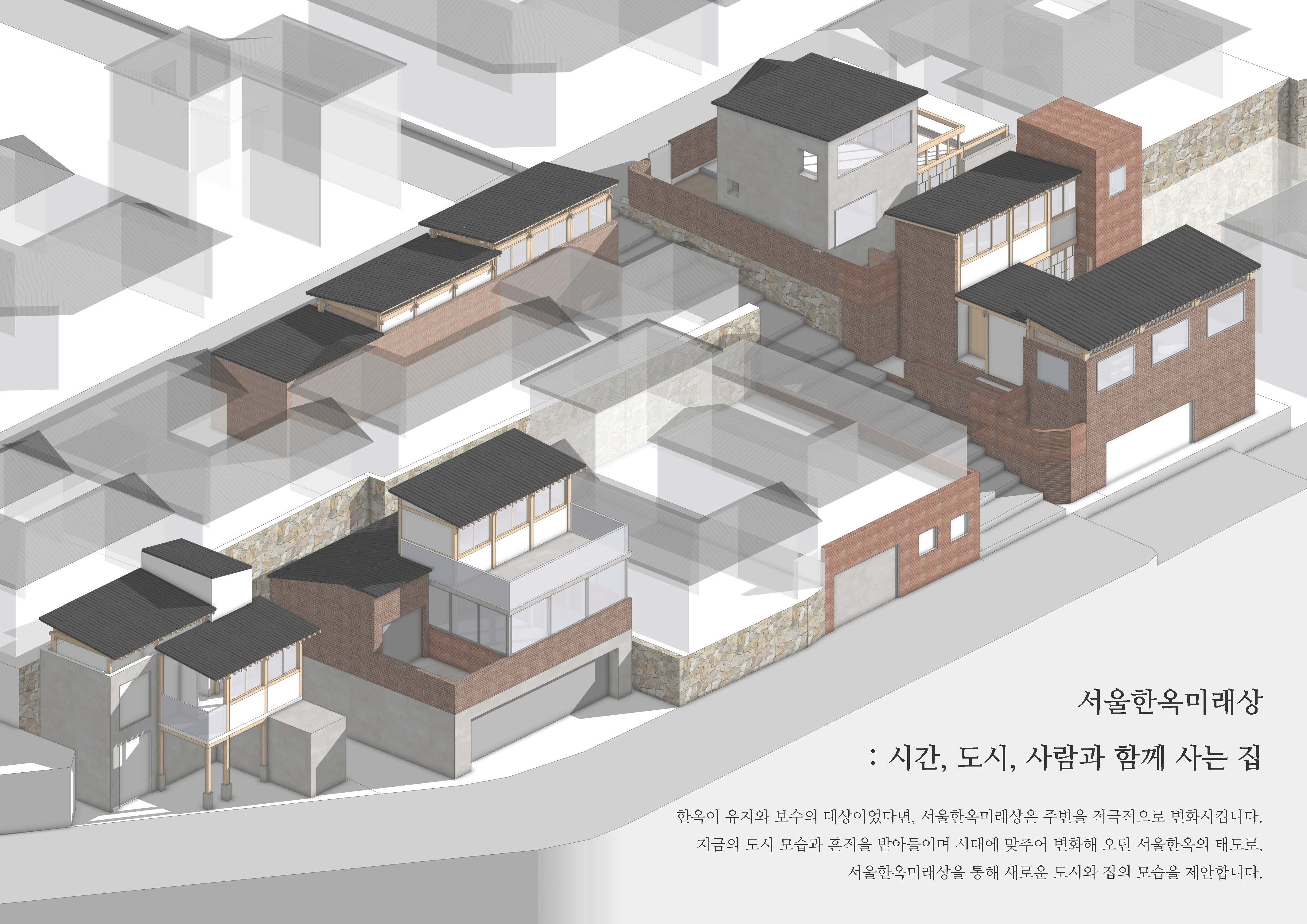 시간, 도시, 사람과 함께 사는 집